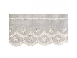 Broderie anglaise blanche - 60 mm