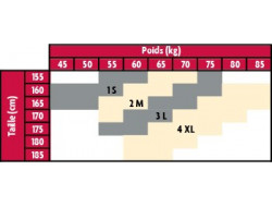 Collant 20 deniers - 3 coloris  - 5