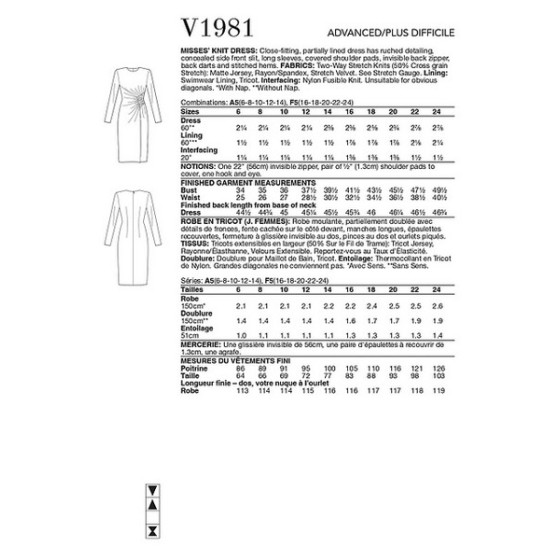 Patron Robe en tricot Jeunes Femmes - Vogue V1981  - 1
