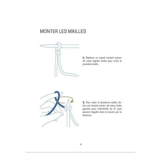 Livre Les basiques de Mlle Sophie Apprenez à tricoter sans stresser  - 5