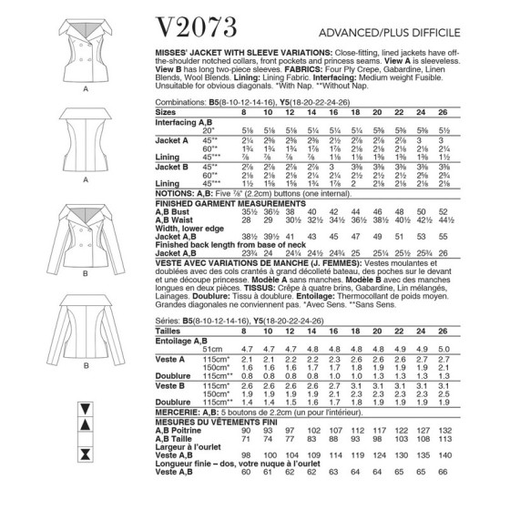 Patron Vestes pour Femmes - Vogue 2073  - 2