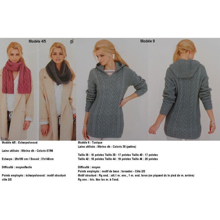 Fil Rico Mérino dk 100% Laine vierge  - 5