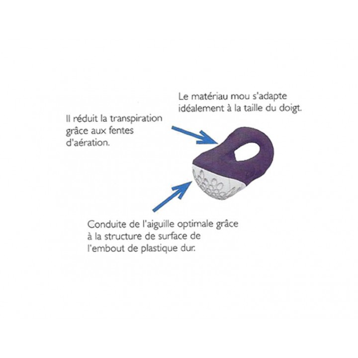 Dé à coudre ergonomics PRYM  - 2